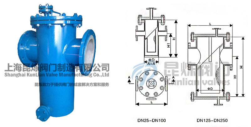 襯氟籃式過濾器結(jié)構(gòu)圖 襯氟籃式過濾器結(jié)構(gòu)圖