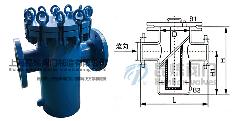 快開籃式過濾器結(jié)構(gòu)圖 快開籃式過濾器結(jié)構(gòu)圖