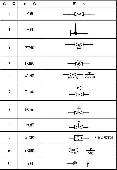 lyͨyͨyֹy(dng)ypy늄(dng)yyDη̖(ho)