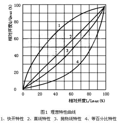 yT(mn)(du)_(ki)