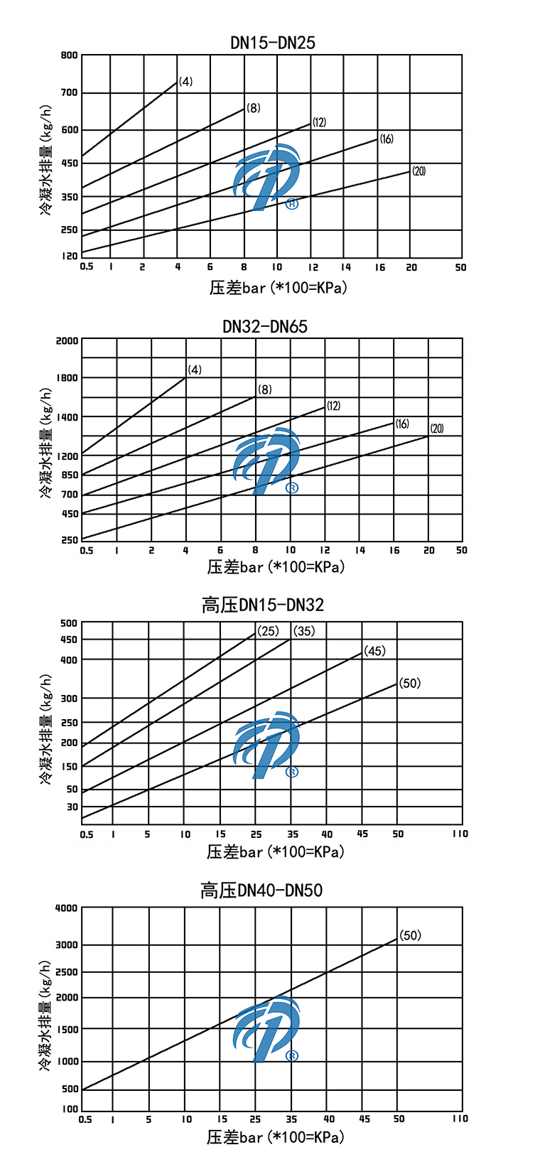 CS65߉ӵͰʽˮyˮD- ϺyT(mn)޹˾