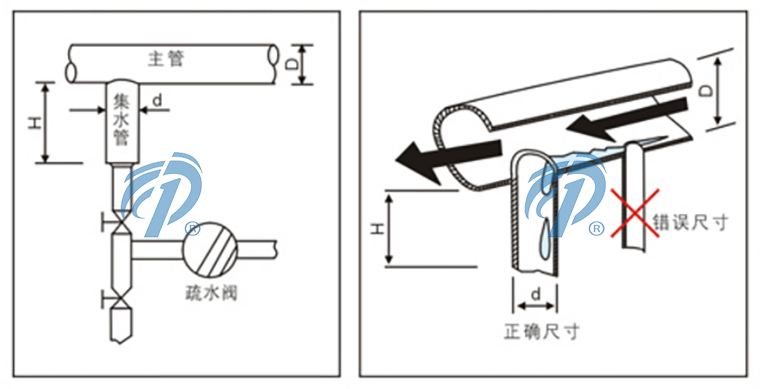 CS65߉ӵͰʽˮyˮܳߴ- ϺyT(mn)޹˾