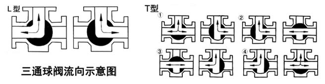 Q984FQ985F늄l(wi)ͨyʾD- ϺyT޹˾