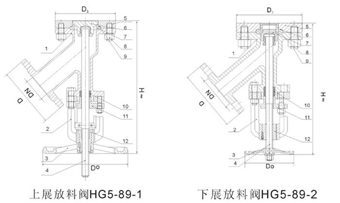 HG5-89-2下展式放料閥結(jié)構(gòu)圖- 上海昆煉閥門制造有限公司