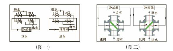 Q46FͨyʾD- ϺyT(mn)޹˾